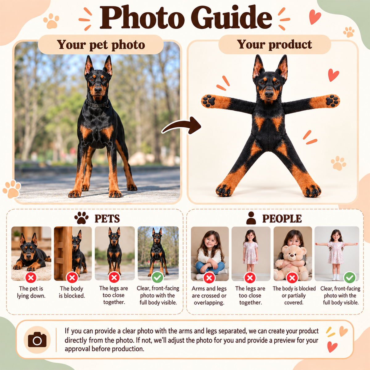Personalized Doberman Photo Pet Squishy Toy Poseable Plush Doll, Funny Gift For Dog Mom, Dad, Pet Lover T1807 T24 TL06